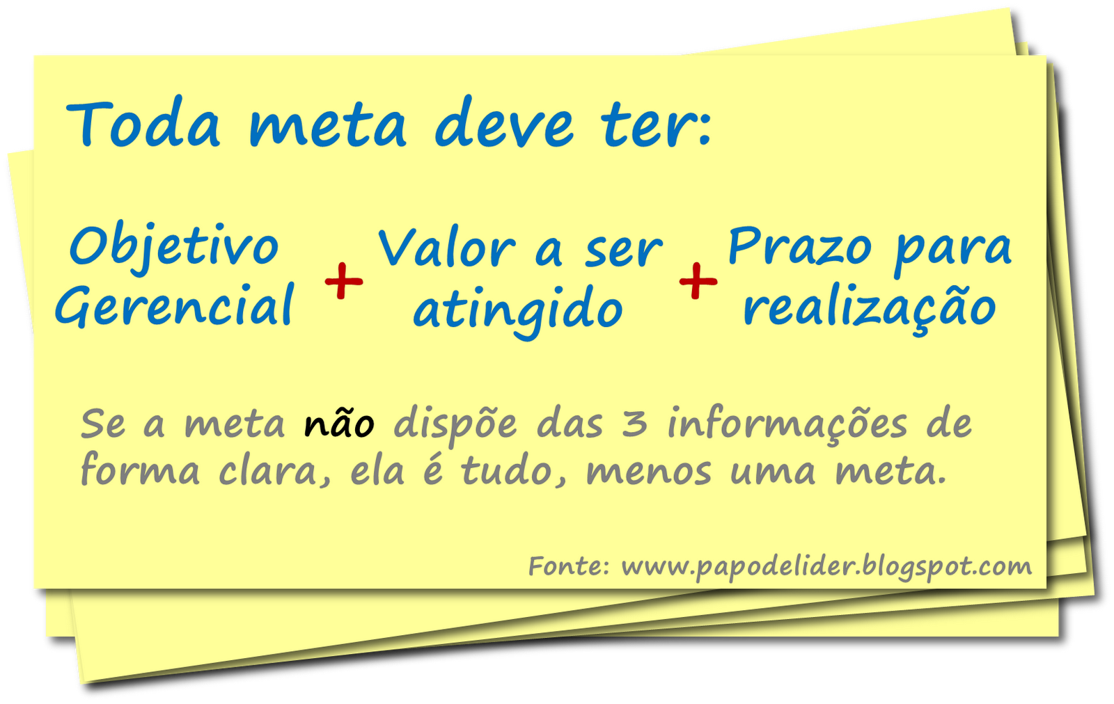 Aprenda como definir suas metas.