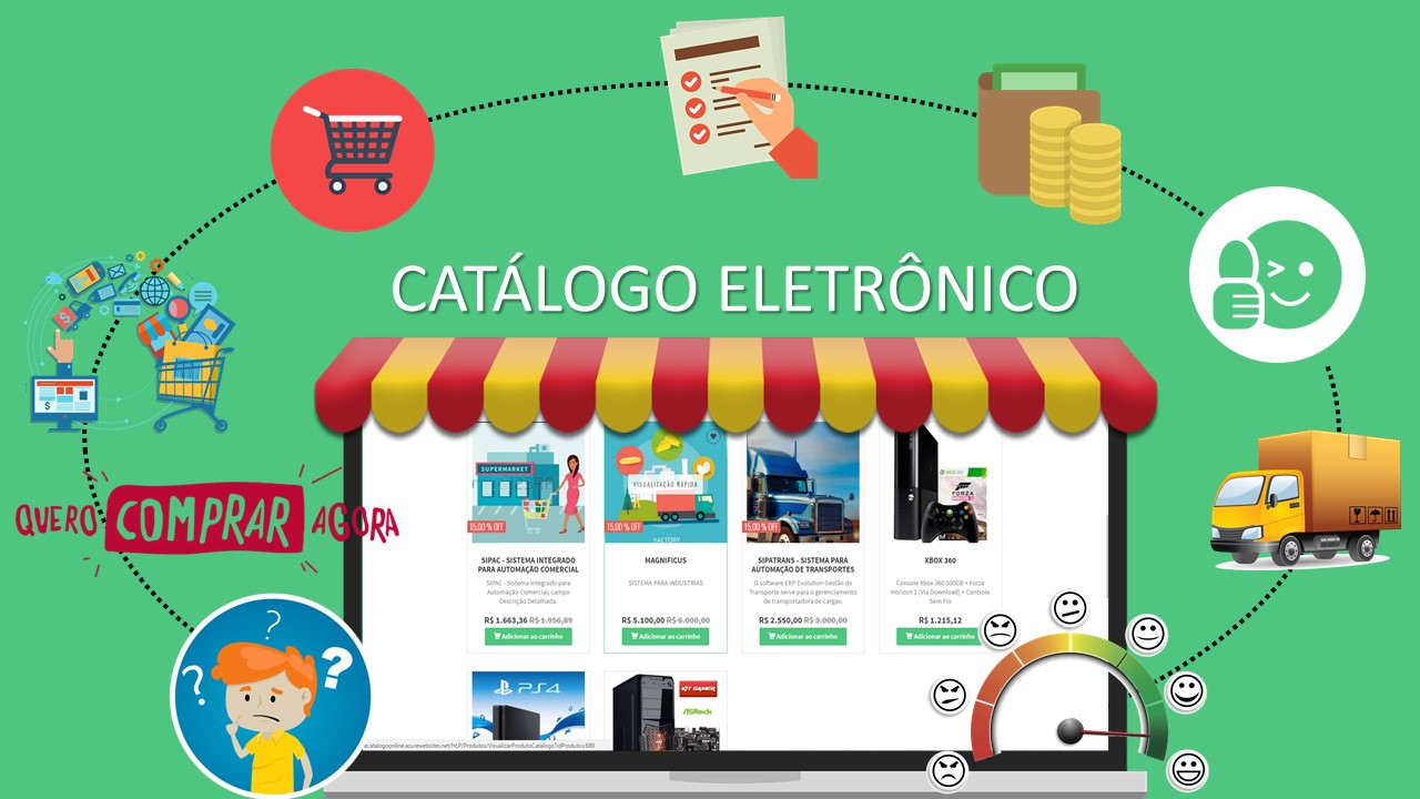 Novidades – Catalogo Eletrônico