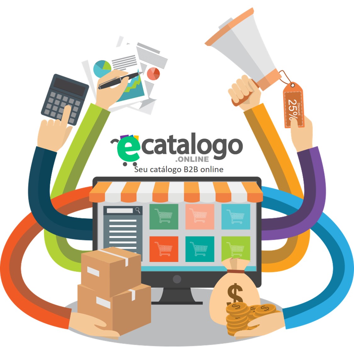 Características da plataforma e-commerce B2B.
