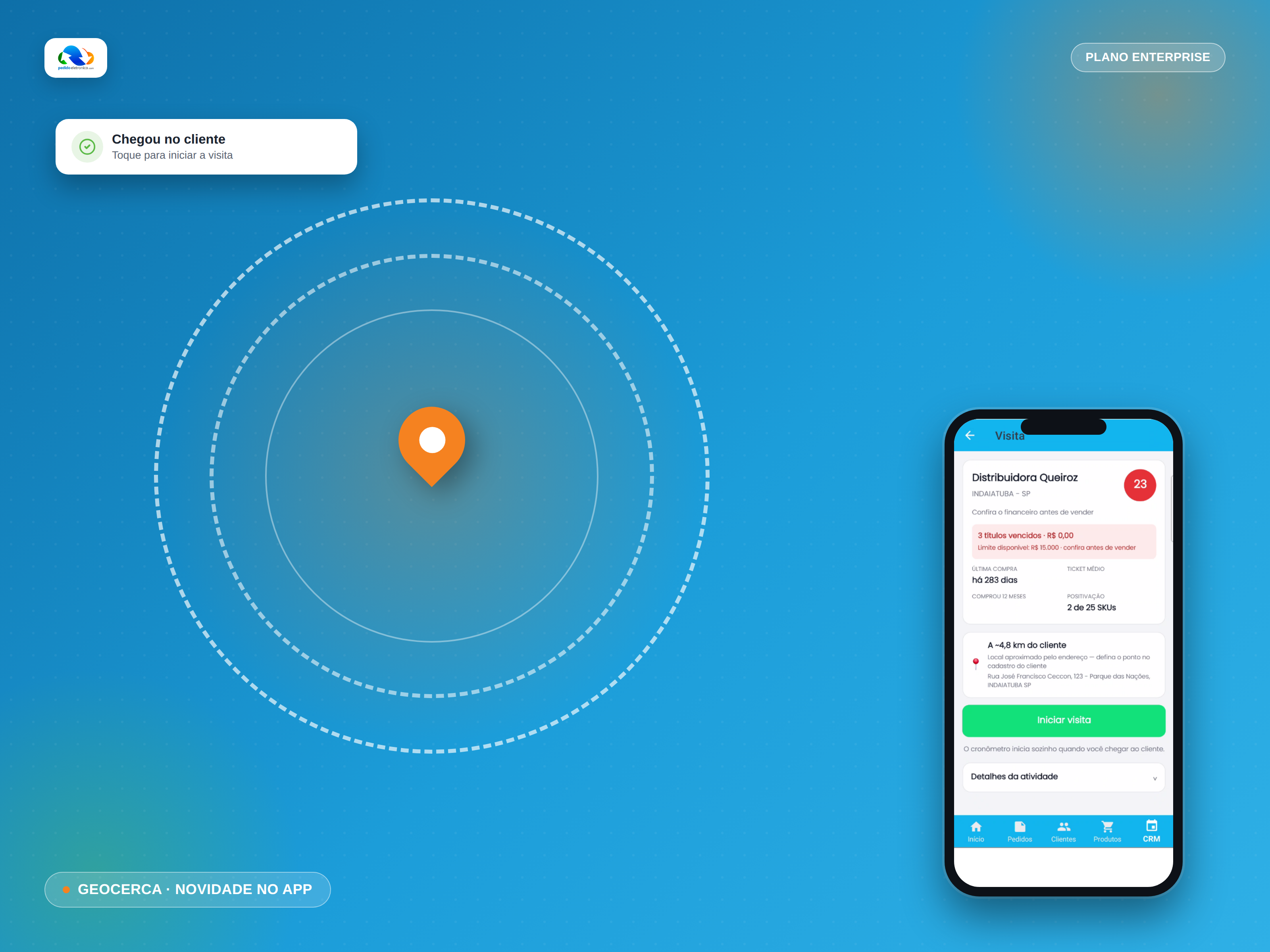 Geocerca: o fim das visitas sem controle na sua equipe de vendas externas